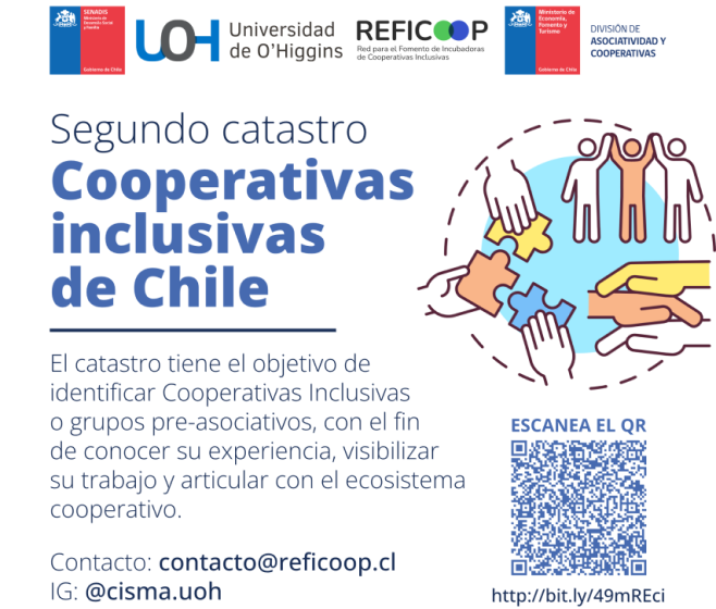 Afiche digital del Segundo Catastro de Cooperativas Inclusivas.